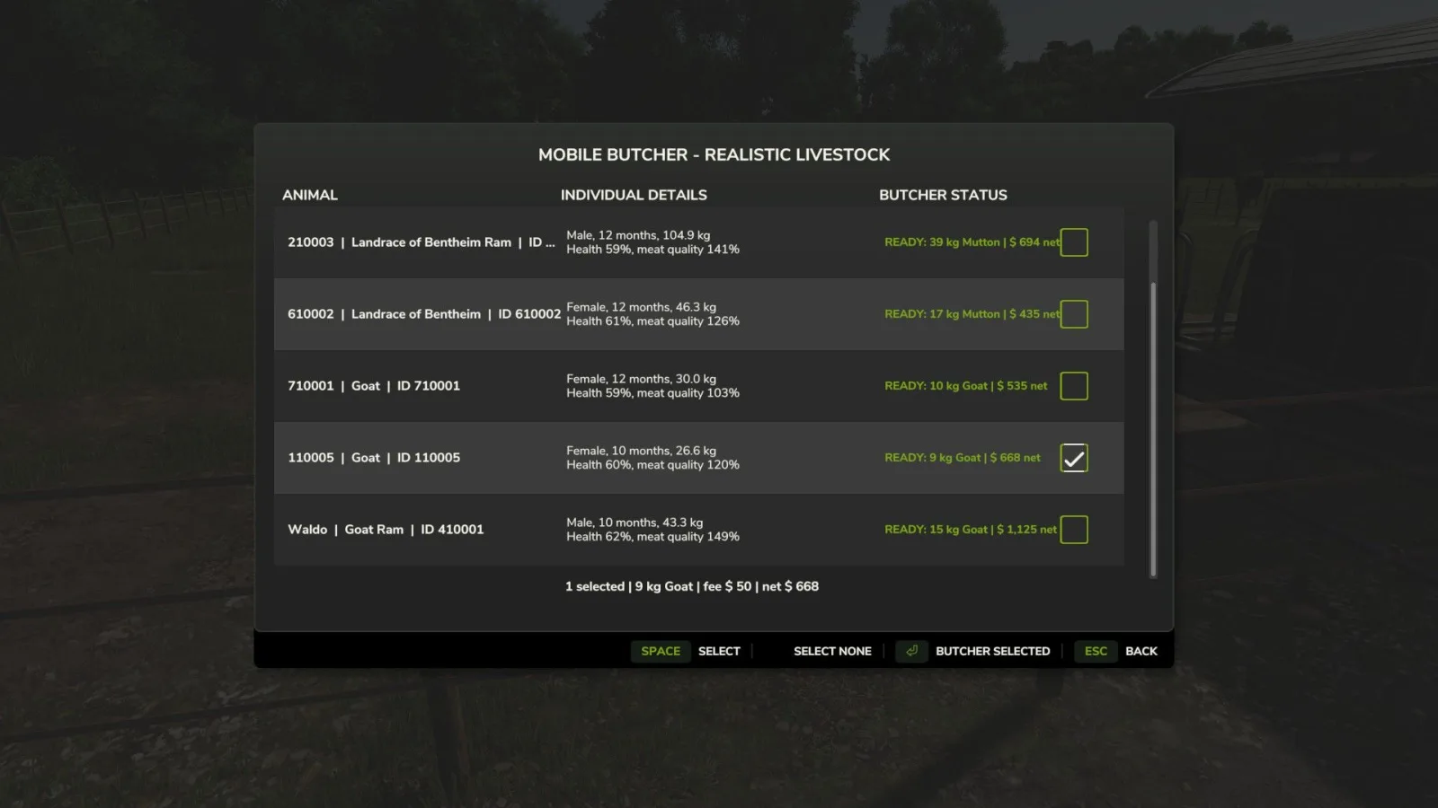 Mobile Butcher – Realistic Livestock Version V1.1.0.6