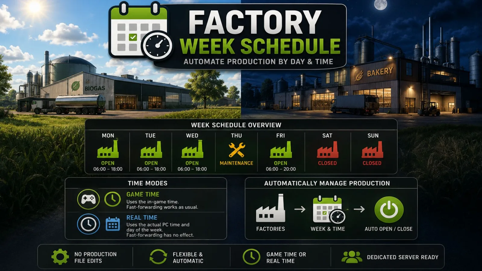 Factory weekly schedule FS25