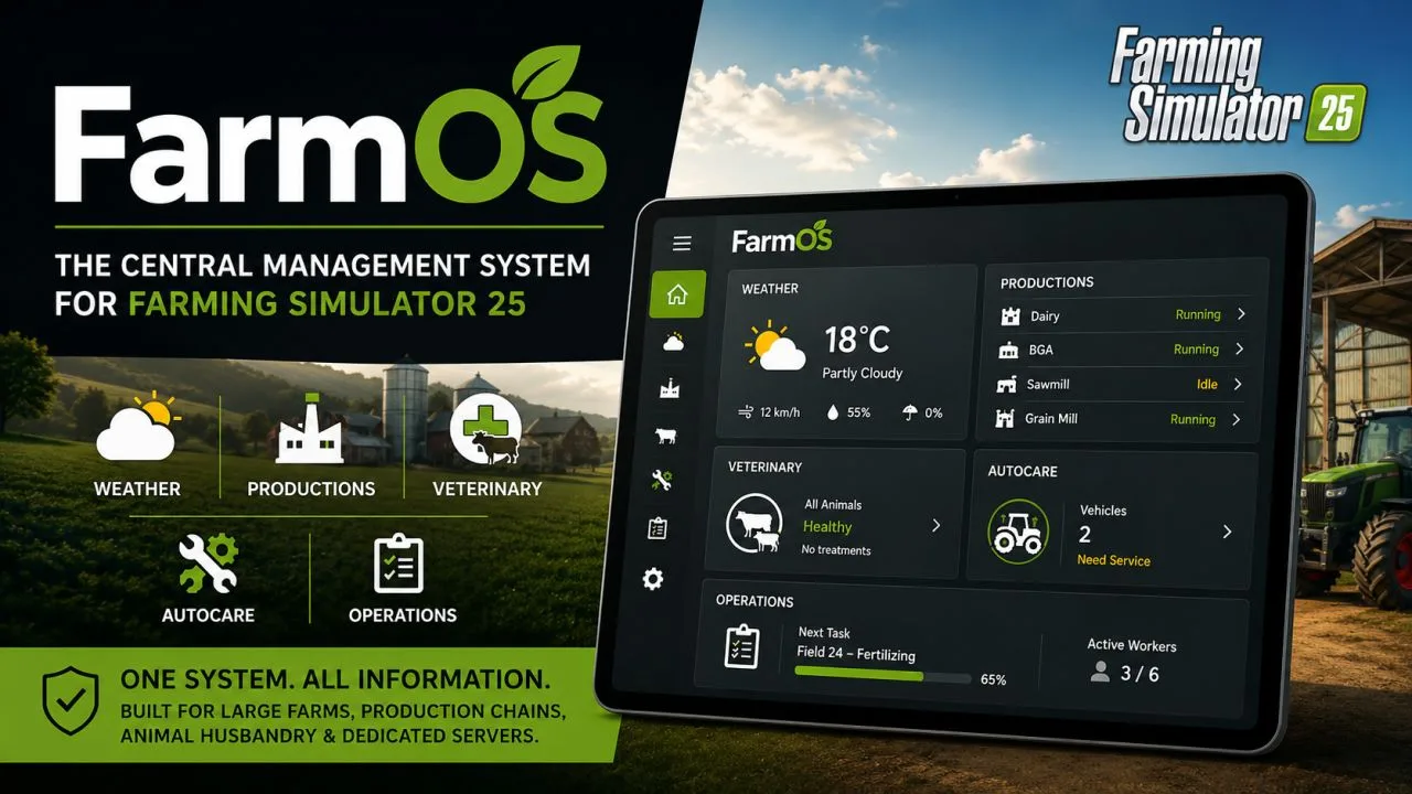 FarmOS FS25