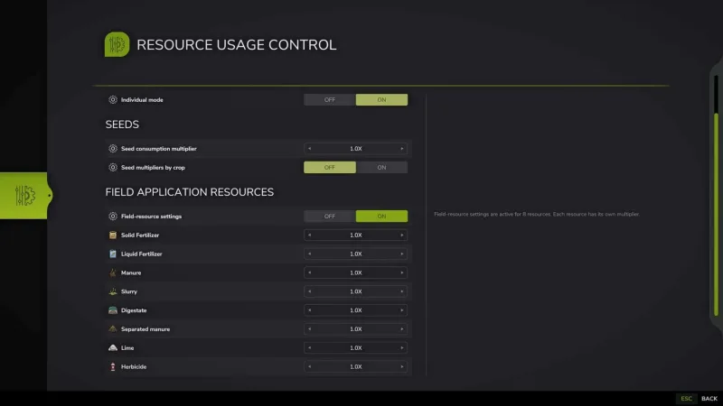 Resource Usage Control v1.0