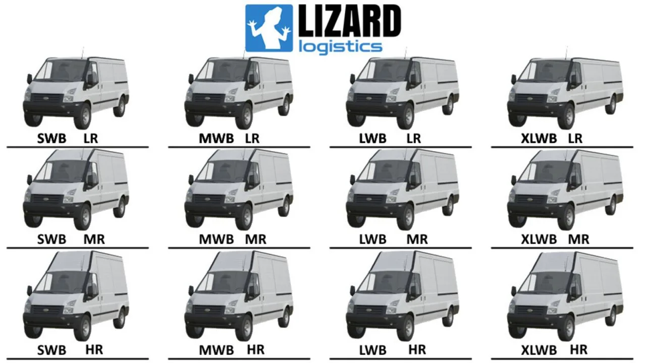 Lizard Rumbler Van Pack FS25 - screenshot 2