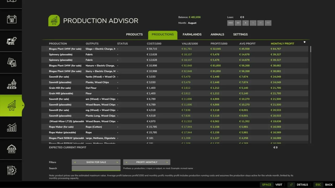 Production Advisor FS25 - screenshot 2