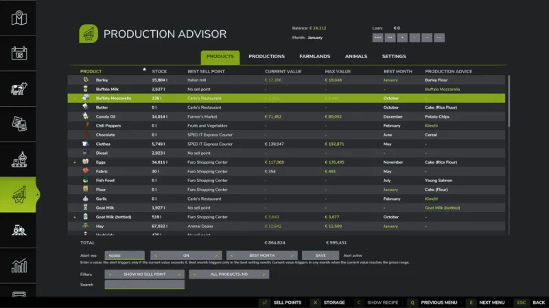 Production Advisor FS25