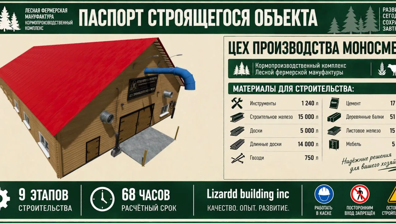 Set of projects for buildings under construction FS25 - screenshot 2