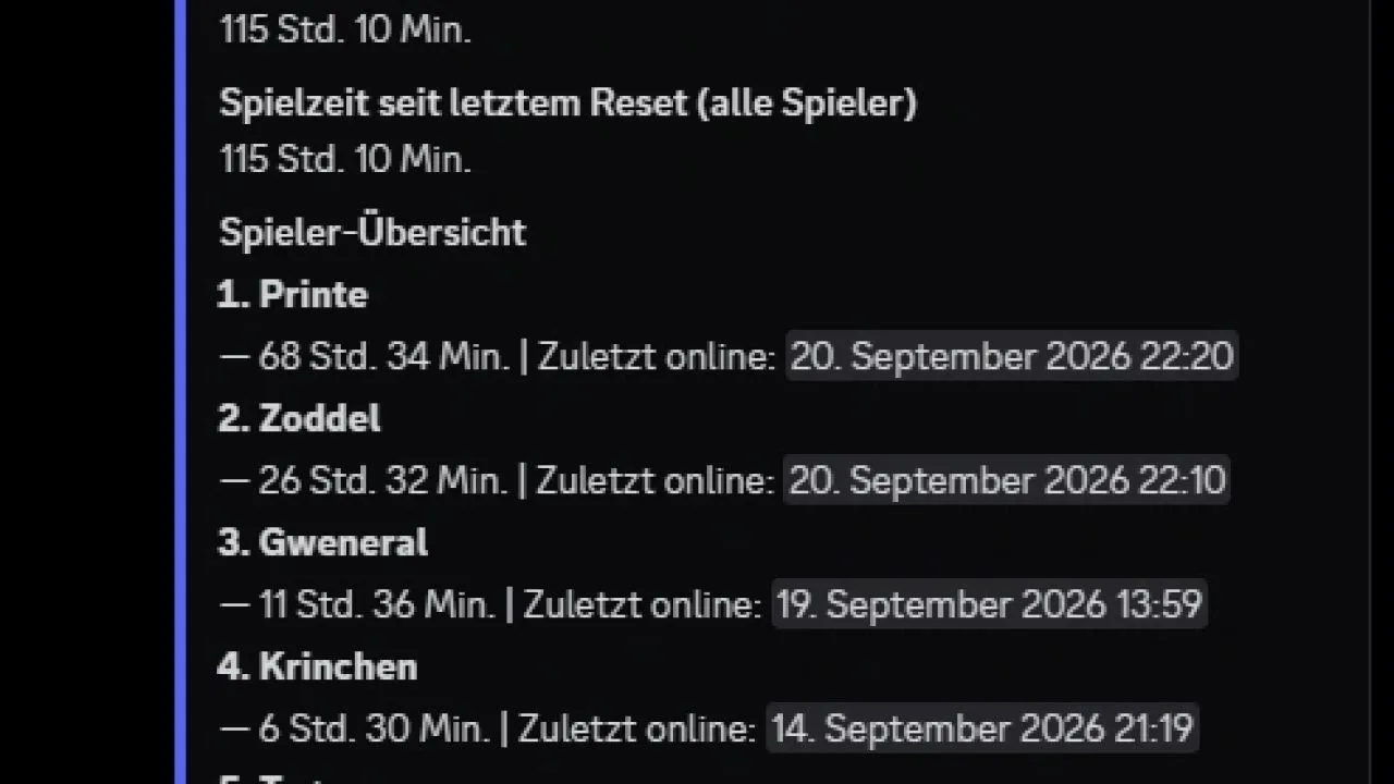AgraZ Server Monitor Bot FS25 - screenshot 2