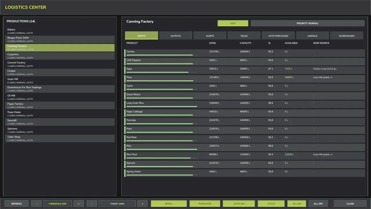 Production Supply Manager FS25 - screenshot 1