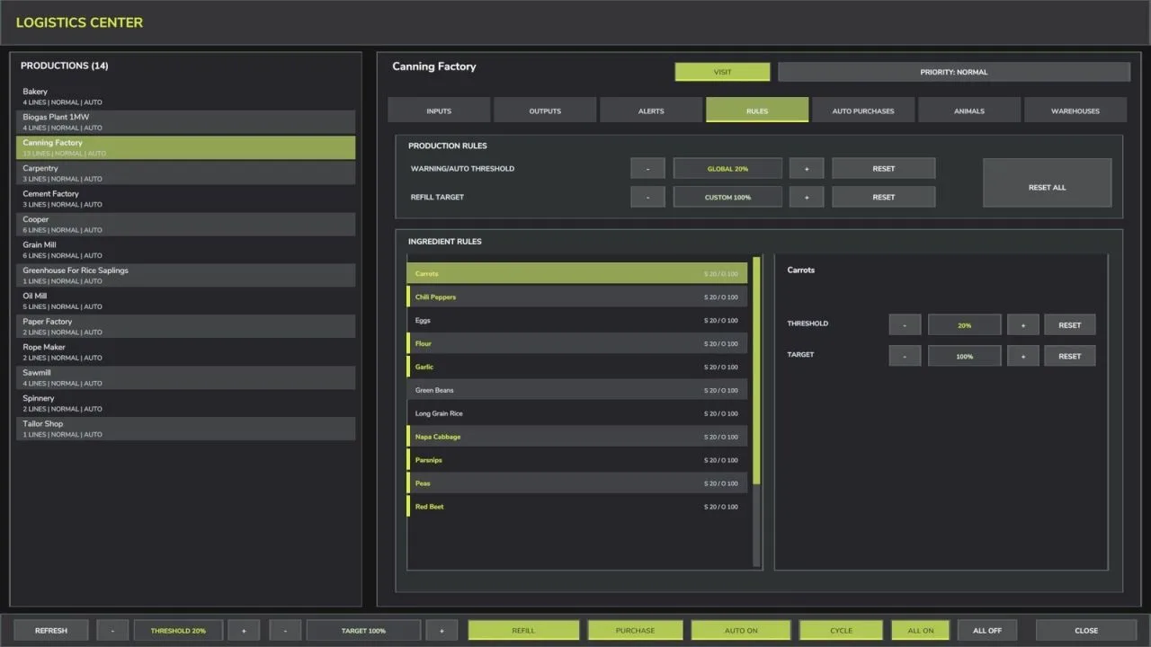 Production Supply Manager FS25 - screenshot 3