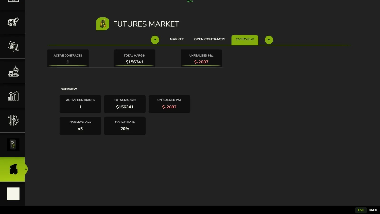 FUTURES MARKET FS25 - screenshot 2