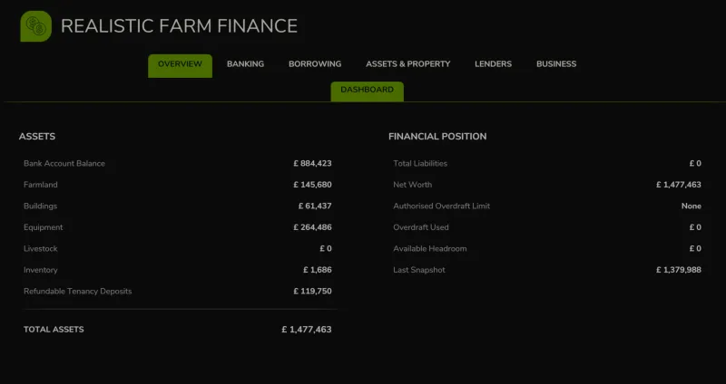 Realistic Farm Finance V1.0