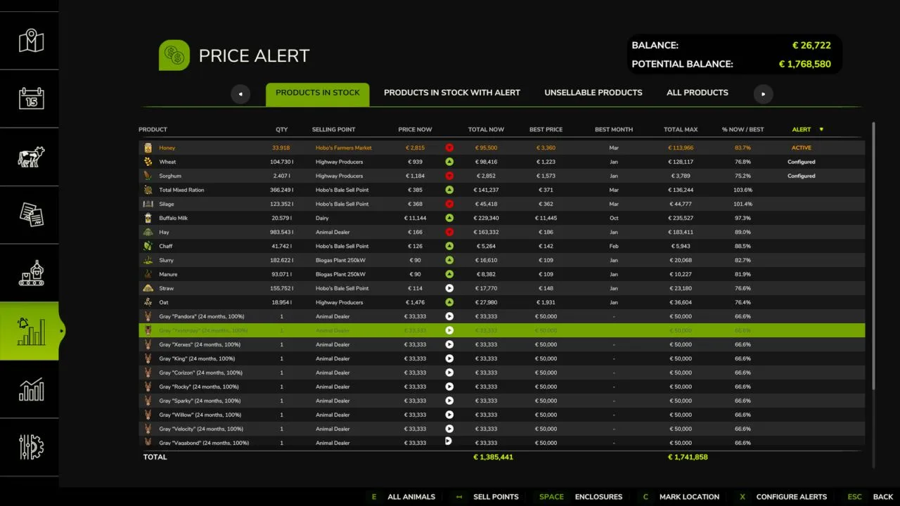 Price Alert FS25 - screenshot 1