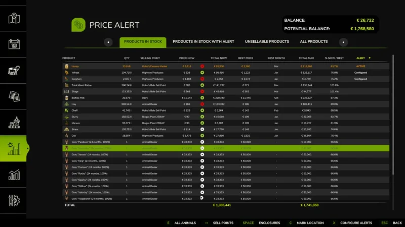 Price Alert FS25