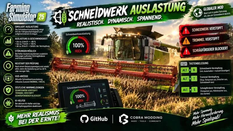 Combine Blockage System