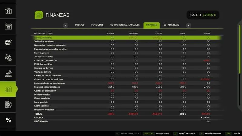 World Currencies - screenshot 2