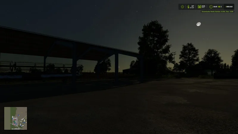 Dynamic Market FS25