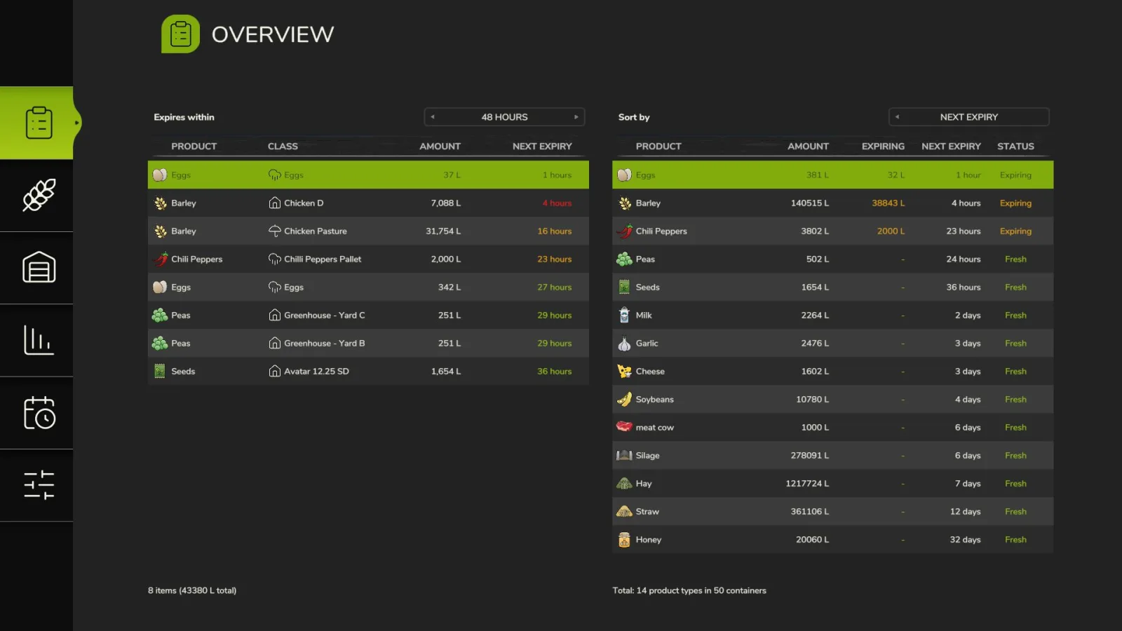 Fresh / Perishable products FS25 - screenshot 3