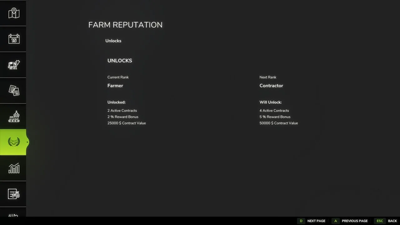 Farm Reputation FS25 - screenshot 3