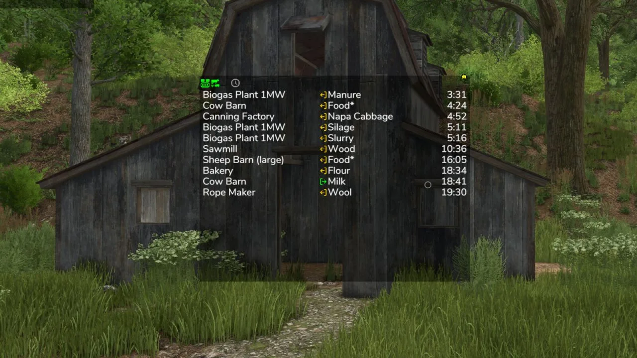 Production Info Hud FS25 - screenshot 1