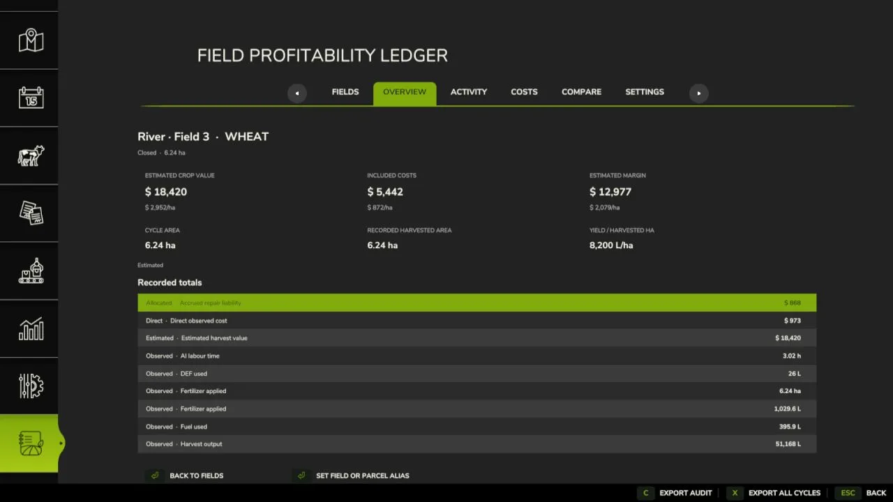 Field Profitability Ledger FS25 - screenshot 2