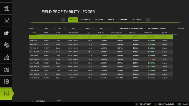 Field Profitability Ledger FS25
