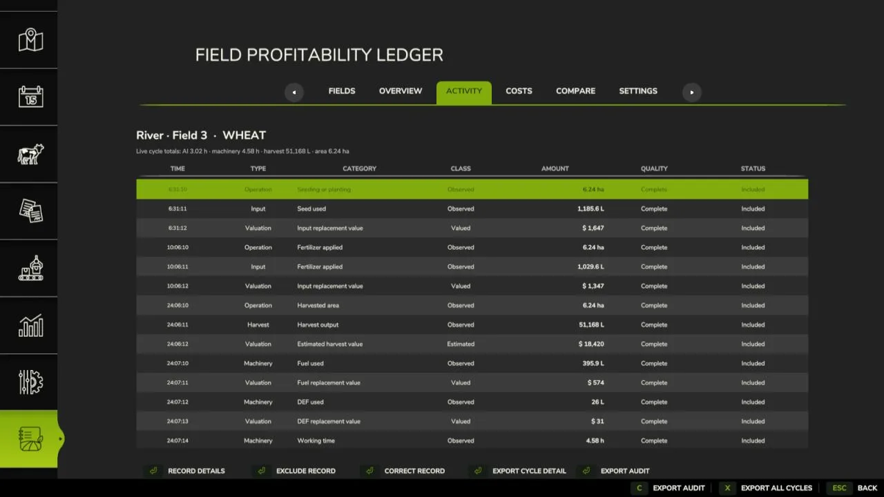 Field Profitability Ledger FS25 - screenshot 3