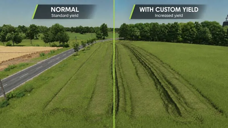 Yield Manager