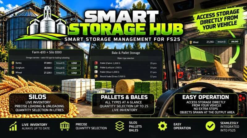 Smart Storage Hub