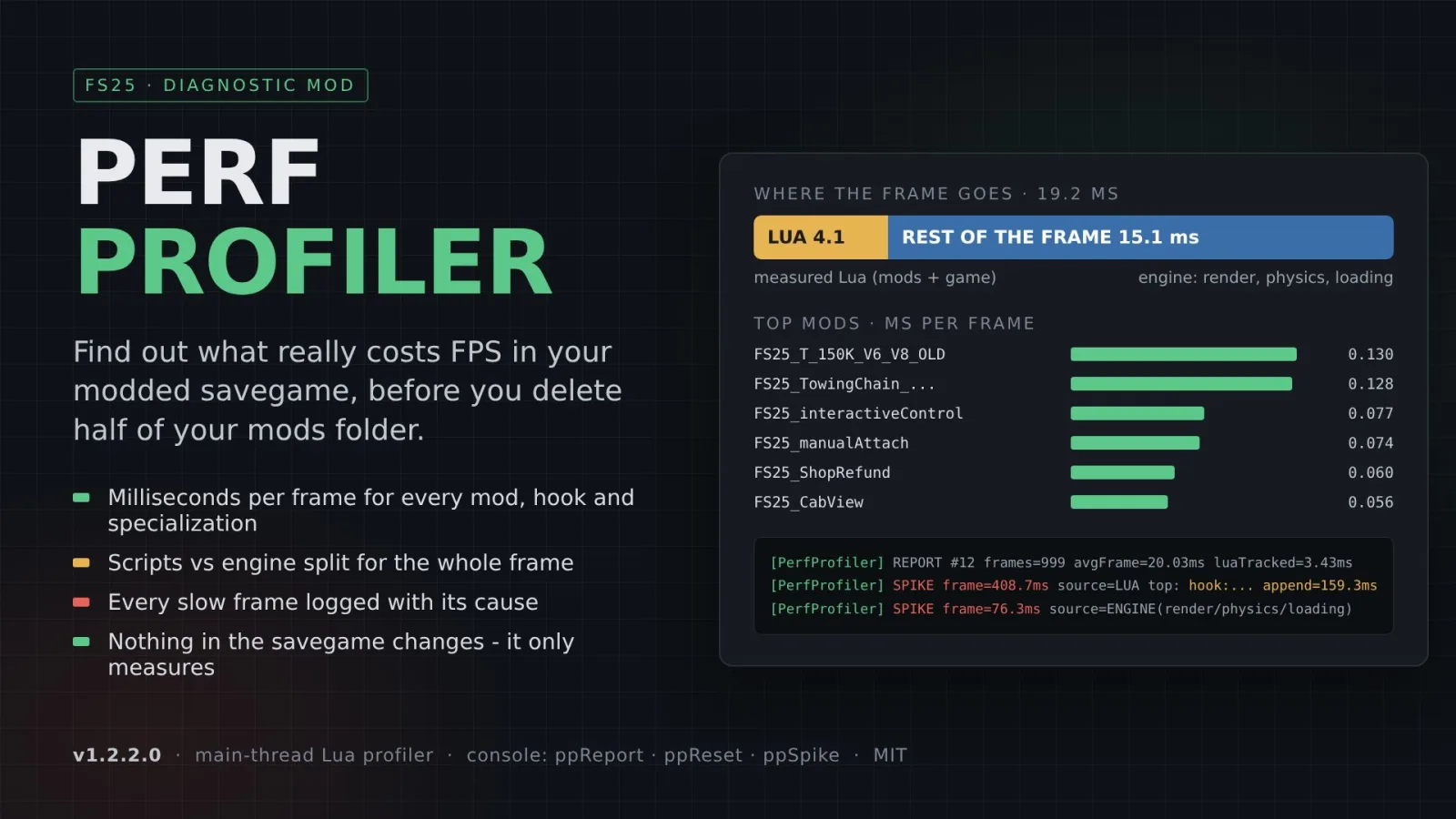 Perf Profiler FS25 - screenshot 1