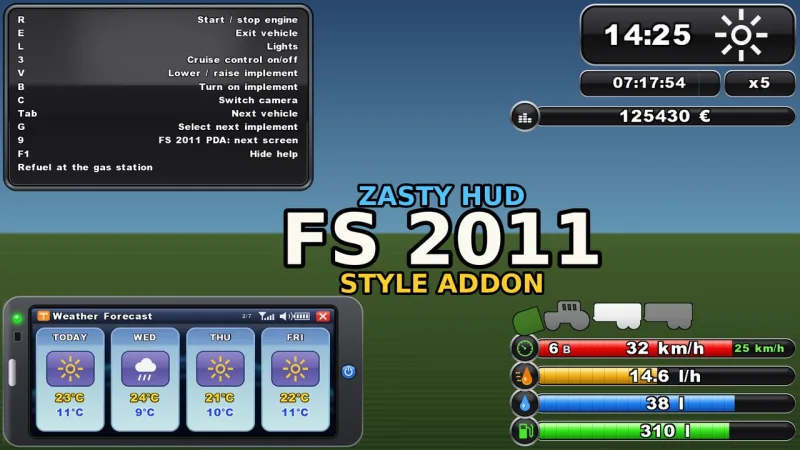 FS2011 HUD Style (Addon for Zasty HUD) FS25