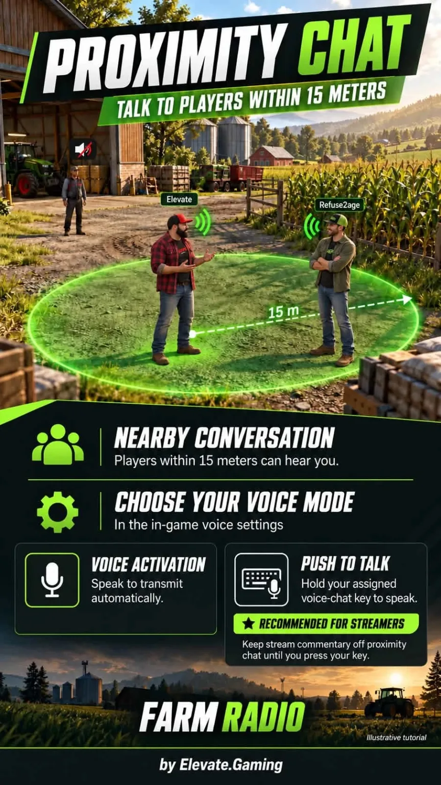 Proxy Chat & Farm Radios v1.0 - screenshot 2