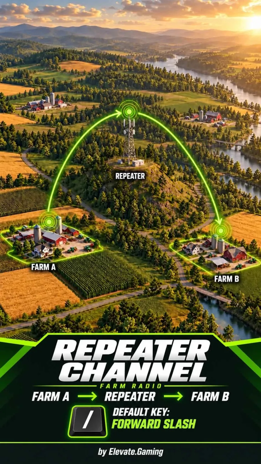 Proxy Chat & Farm Radios v1.0 - screenshot 3